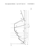 PRESSURE-MEDIUM-ACTIVATED BRAKE DEVICE OF A VEHICLE HAVING CONTROL     ROUTINES IMPLEMENTED IN A BRAKE CONTROLLER UNIT, OF A HILL START     ASSISTANT FUNCTION OR CREEP SUPPRESSION FUNCTION diagram and image