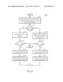 METHOD AND SYSTEM FOR ESTIMATING FUEL COMPOSITION diagram and image