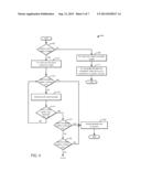 METHOD AND SYSTEM FOR ESTIMATING FUEL COMPOSITION diagram and image