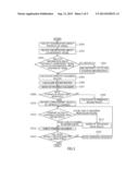 APPARATUS AND METHOD FOR PREVENTING COLLISION BETWEEN VESSELS diagram and image