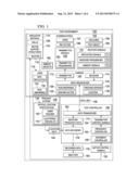 FREQUENCY FIELD SCANNING diagram and image