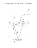 FREQUENCY FIELD SCANNING diagram and image