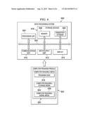 FREQUENCY FIELD SCANNING diagram and image