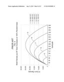 METHOD FOR DESIGNING DISTRIBUTING FRAME diagram and image