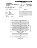 FAST SIMULATION OF A RADIO FREQUENCY CIRCUIT diagram and image