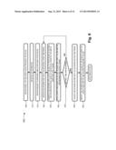 FAST SIMULATION OF A RADIO FREQUENCY CIRCUIT diagram and image