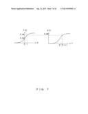 RECORDING MEDIUM, LIBRARY GENERATION APPARATUS, AND POWER CONSUMPTION     CALCULATION APPARATUS diagram and image