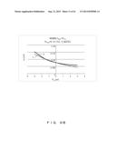 RECORDING MEDIUM, LIBRARY GENERATION APPARATUS, AND POWER CONSUMPTION     CALCULATION APPARATUS diagram and image