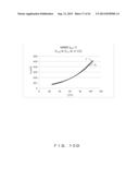 RECORDING MEDIUM, LIBRARY GENERATION APPARATUS, AND POWER CONSUMPTION     CALCULATION APPARATUS diagram and image