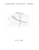 RECORDING MEDIUM, LIBRARY GENERATION APPARATUS, AND POWER CONSUMPTION     CALCULATION APPARATUS diagram and image