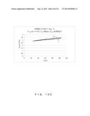 RECORDING MEDIUM, LIBRARY GENERATION APPARATUS, AND POWER CONSUMPTION     CALCULATION APPARATUS diagram and image