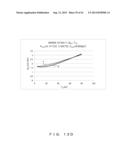 RECORDING MEDIUM, LIBRARY GENERATION APPARATUS, AND POWER CONSUMPTION     CALCULATION APPARATUS diagram and image