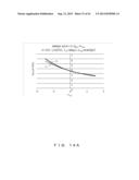 RECORDING MEDIUM, LIBRARY GENERATION APPARATUS, AND POWER CONSUMPTION     CALCULATION APPARATUS diagram and image