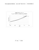 RECORDING MEDIUM, LIBRARY GENERATION APPARATUS, AND POWER CONSUMPTION     CALCULATION APPARATUS diagram and image