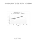 RECORDING MEDIUM, LIBRARY GENERATION APPARATUS, AND POWER CONSUMPTION     CALCULATION APPARATUS diagram and image