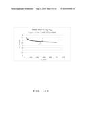 RECORDING MEDIUM, LIBRARY GENERATION APPARATUS, AND POWER CONSUMPTION     CALCULATION APPARATUS diagram and image