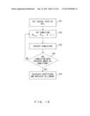 RECORDING MEDIUM, LIBRARY GENERATION APPARATUS, AND POWER CONSUMPTION     CALCULATION APPARATUS diagram and image