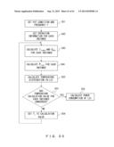 RECORDING MEDIUM, LIBRARY GENERATION APPARATUS, AND POWER CONSUMPTION     CALCULATION APPARATUS diagram and image