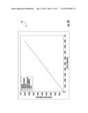 Systems and Methods for Material Modeling and Prediction diagram and image