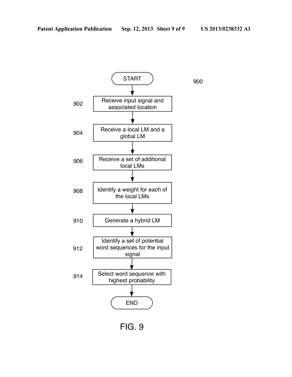 AUTOMATIC INPUT SIGNAL RECOGNITION USING LOCATION BASED LANGUAGE MODELING - diagram, schematic, and image 10