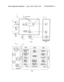 CLINICAL DATA MANAGEMENT SYSTEM diagram and image