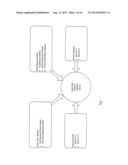 CLINICAL DATA MANAGEMENT SYSTEM diagram and image