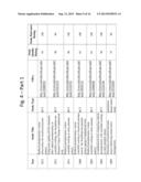 Method for Quantifying the Science of Medicine diagram and image