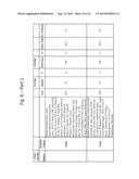 Method for Quantifying the Science of Medicine diagram and image