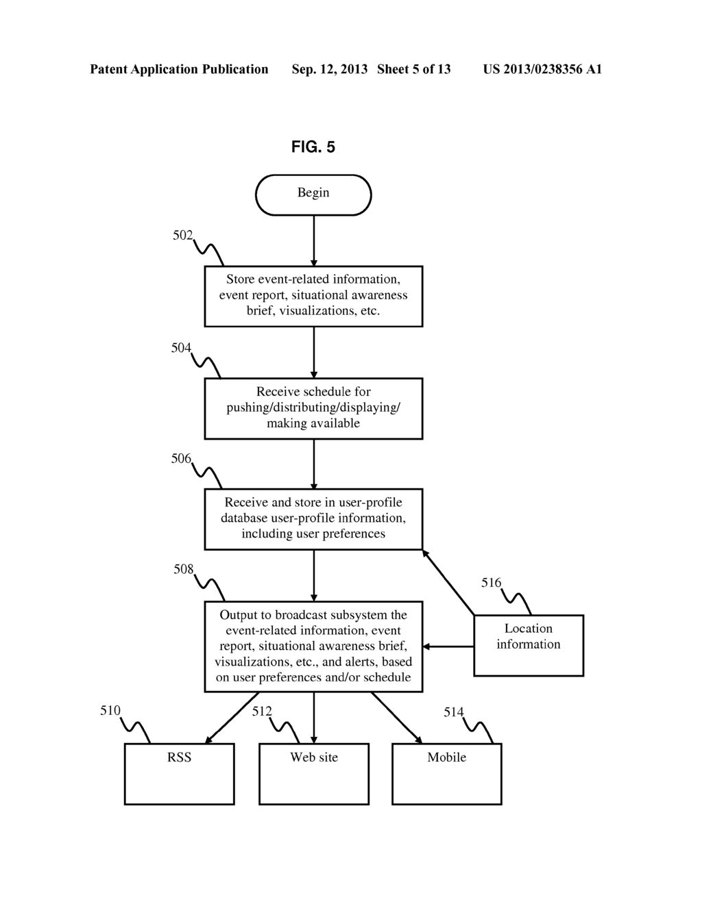 SYSTEM AND METHOD FOR DETECTING, COLLECTING, ANALYZING, AND COMMUNICATING     EMERGING EVENT- RELATED INFORMATION - diagram, schematic, and image 06