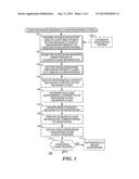 INSURANCE CLAIM ASSOCIATION METHOD AND APPARATUS diagram and image