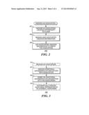 INSURANCE CLAIM ASSOCIATION METHOD AND APPARATUS diagram and image