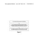 Method and Apparatus for Tracking Repair Facility Performance for Repairs     Relating to Replacement Rental Vehicle Transactions diagram and image