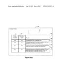 Method and Apparatus for Tracking Repair Facility Performance for Repairs     Relating to Replacement Rental Vehicle Transactions diagram and image