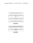 Method and Apparatus for Tracking Repair Facility Performance for Repairs     Relating to Replacement Rental Vehicle Transactions diagram and image