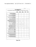 Method and Apparatus for Tracking Repair Facility Performance for Repairs     Relating to Replacement Rental Vehicle Transactions diagram and image