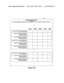 Method and Apparatus for Tracking Repair Facility Performance for Repairs     Relating to Replacement Rental Vehicle Transactions diagram and image