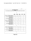 Method and Apparatus for Tracking Repair Facility Performance for Repairs     Relating to Replacement Rental Vehicle Transactions diagram and image