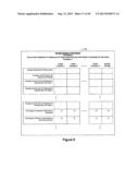 Method and Apparatus for Tracking Repair Facility Performance for Repairs     Relating to Replacement Rental Vehicle Transactions diagram and image