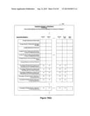 Method and Apparatus for Tracking Repair Facility Performance for Repairs     Relating to Replacement Rental Vehicle Transactions diagram and image