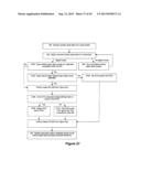 Method and Apparatus for Tracking Repair Facility Performance for Repairs     Relating to Replacement Rental Vehicle Transactions diagram and image