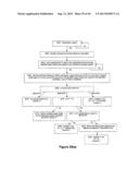 Method and Apparatus for Tracking Repair Facility Performance for Repairs     Relating to Replacement Rental Vehicle Transactions diagram and image