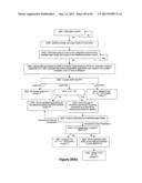 Method and Apparatus for Tracking Repair Facility Performance for Repairs     Relating to Replacement Rental Vehicle Transactions diagram and image