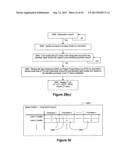 Method and Apparatus for Tracking Repair Facility Performance for Repairs     Relating to Replacement Rental Vehicle Transactions diagram and image