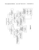 Method and Apparatus for Tracking Repair Facility Performance for Repairs     Relating to Replacement Rental Vehicle Transactions diagram and image