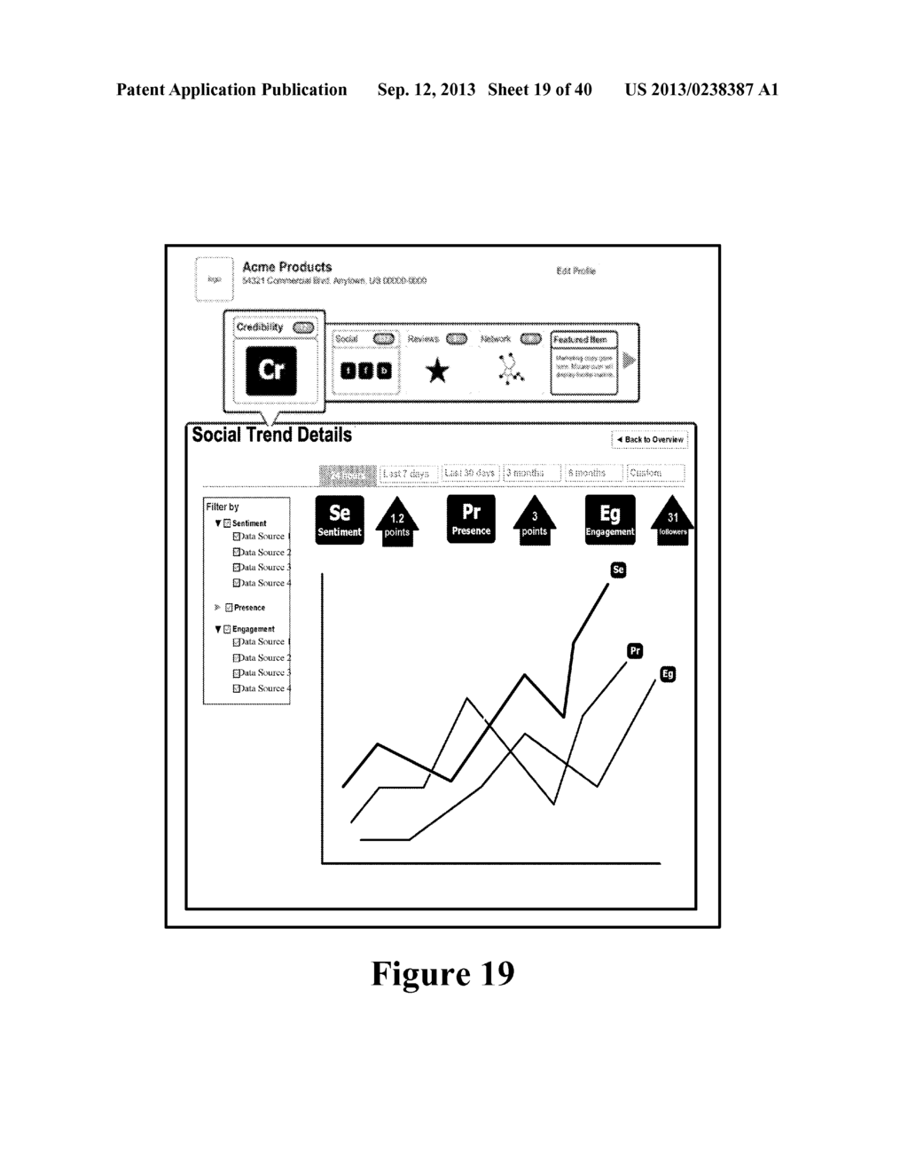 Visualization Tools for Reviewing Credibility and Stateful Hierarchical     Access to Credibility - diagram, schematic, and image 20