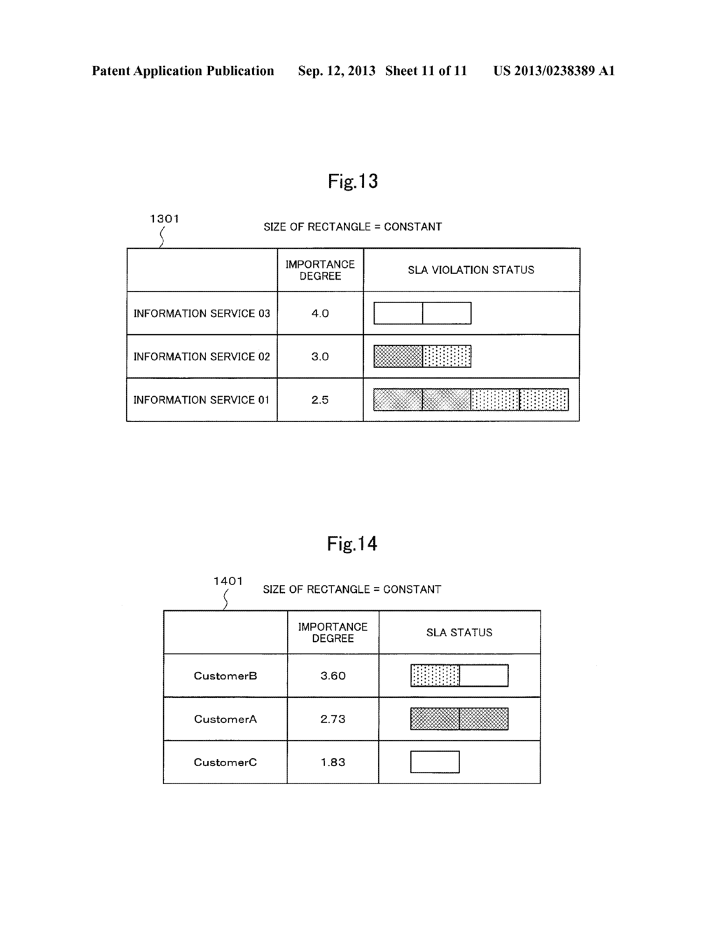 INFORMATION PROCESSING DEVICE, AN INFORMATION PROCESSING METHOD AND AN     INFORMATION PROCESSING METHOD - diagram, schematic, and image 12