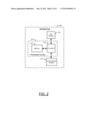 SYSTEMS, METHODS, APPARATUSES, AND COMPUTER PROGRAM PRODUCTS FOR     FACILITATING INTERACTION AND INTERCONNECTIVITY IN A LIVE ENTERTAINMENT     SETTING diagram and image