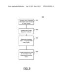 SYSTEMS, METHODS, APPARATUSES, AND COMPUTER PROGRAM PRODUCTS FOR     FACILITATING INTERACTION AND INTERCONNECTIVITY IN A LIVE ENTERTAINMENT     SETTING diagram and image