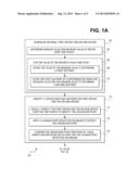 Composite Driver Derivation diagram and image