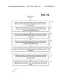 Composite Driver Derivation diagram and image